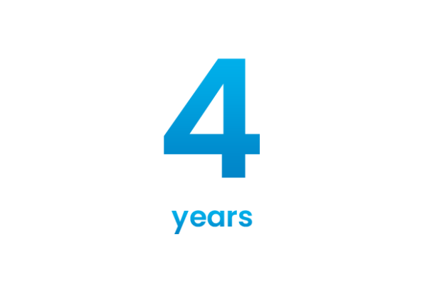 Fin4Family subscription for 4 years
