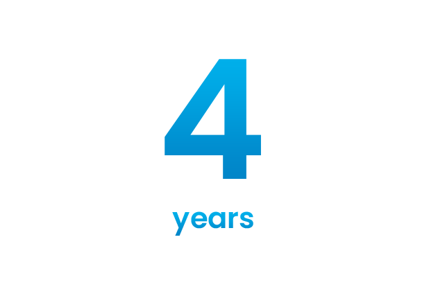 Fin4Family subscription for 4 years
